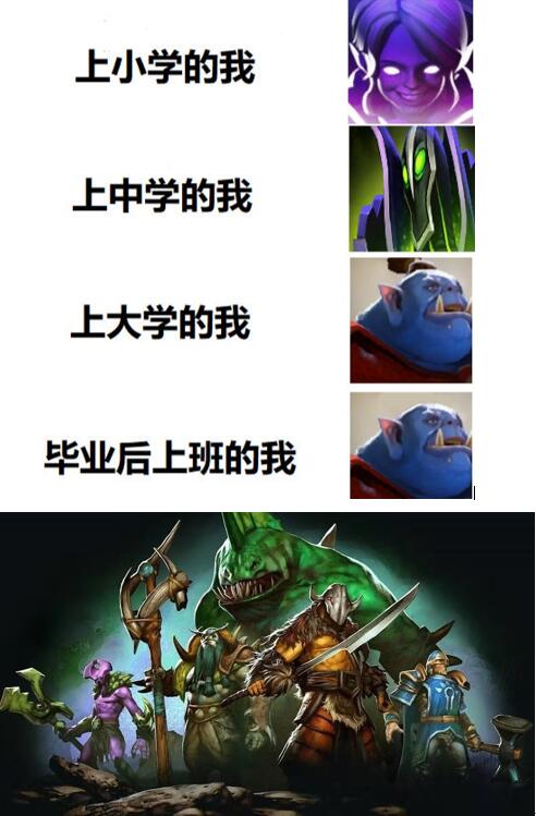 DDota2{ʲôϪߵΑ