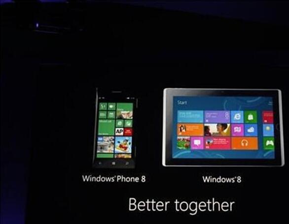 DWindows8WP8^(gu)ġy(tng)һ(mng)