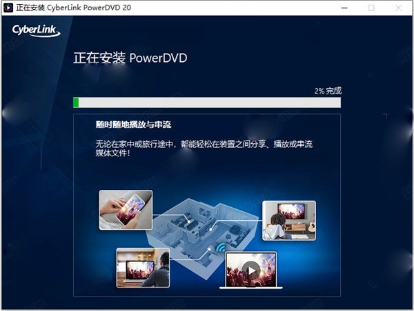 dvdPowerDVDo{ԭPӰQ