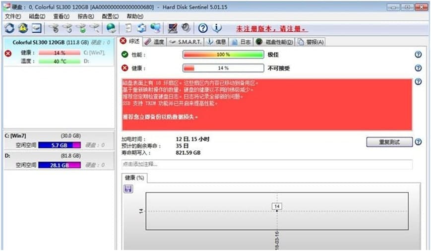  Hard Disk Sentinelٷdʹý̌W(xu)