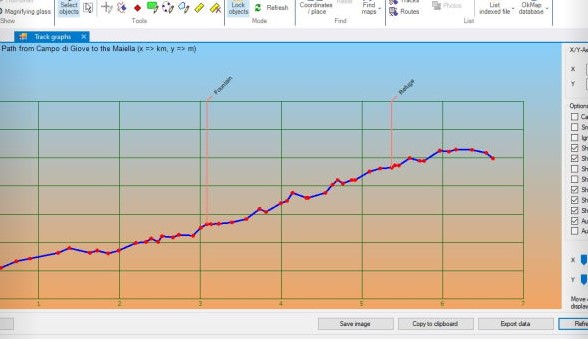 OKmapٷdGarmin Զx؈Dʽ̌W(xu)