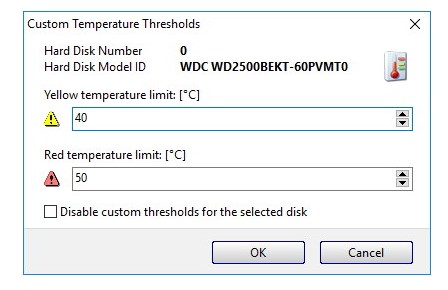 Hard Disk Sentinelٷdzy(c)lO(sh)ý̌W(xu)