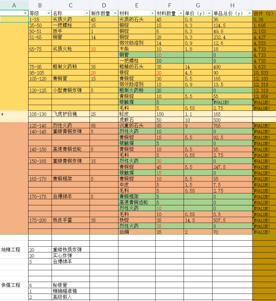 DWLKfI(y)?zng)_ ̌W(xu)1-375?zng)_ʡX